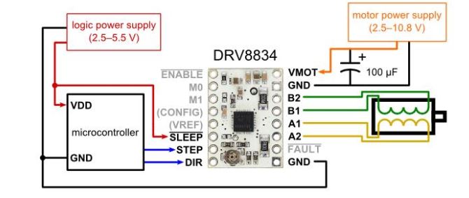 Figure 4-5: Tidrv8834 Breakout Board Wiring Diagram, Stepper Motor Control